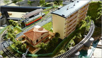 鉄道模型レイアウトのサイズ
